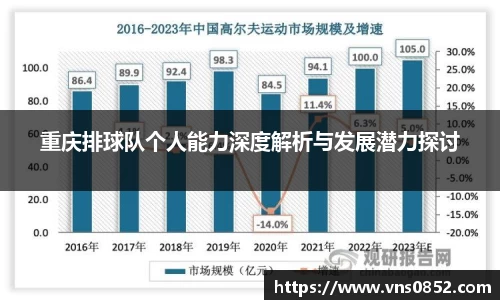 重庆排球队个人能力深度解析与发展潜力探讨